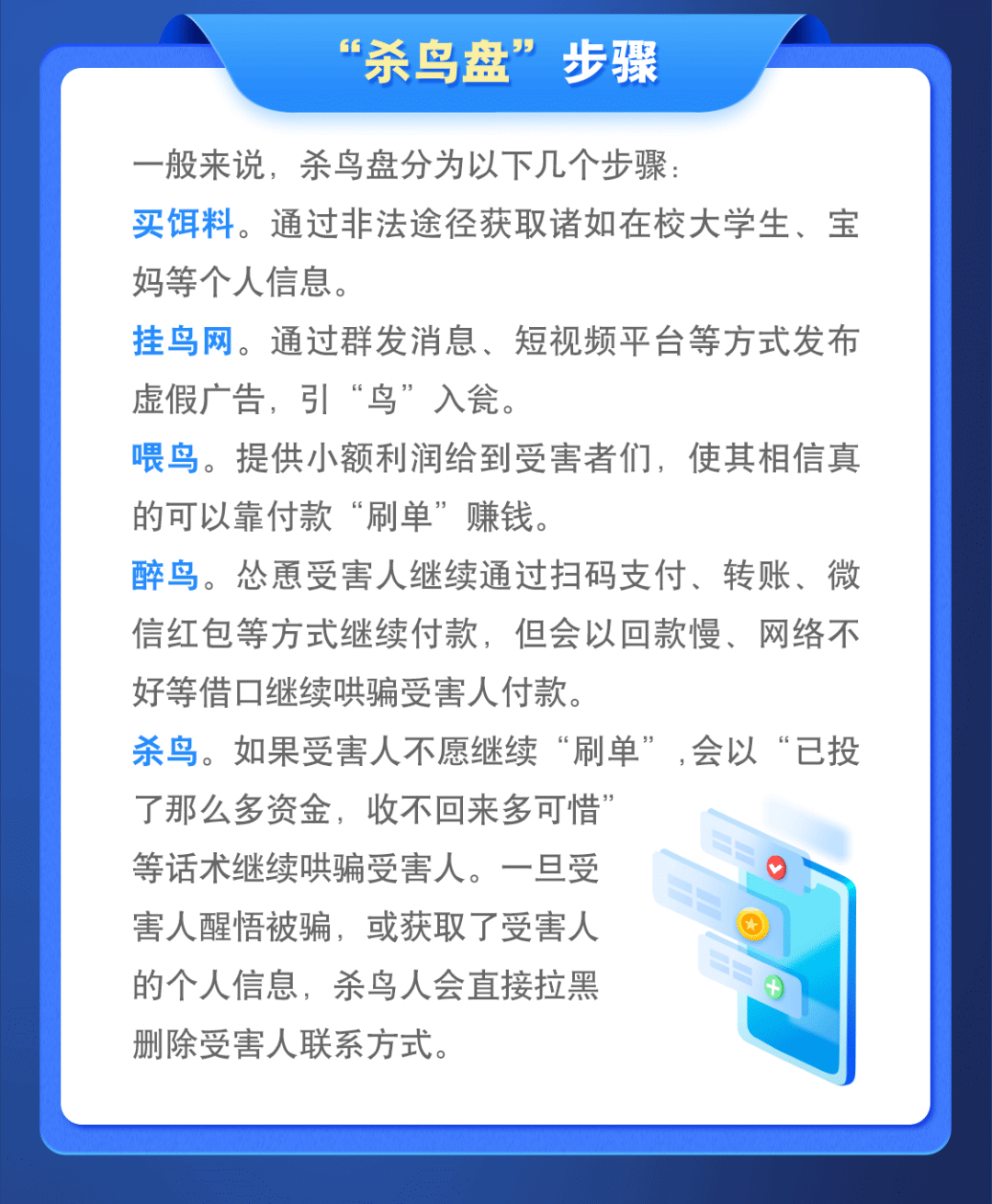 新型诈骗“杀鸟”盘，刷单需谨慎！