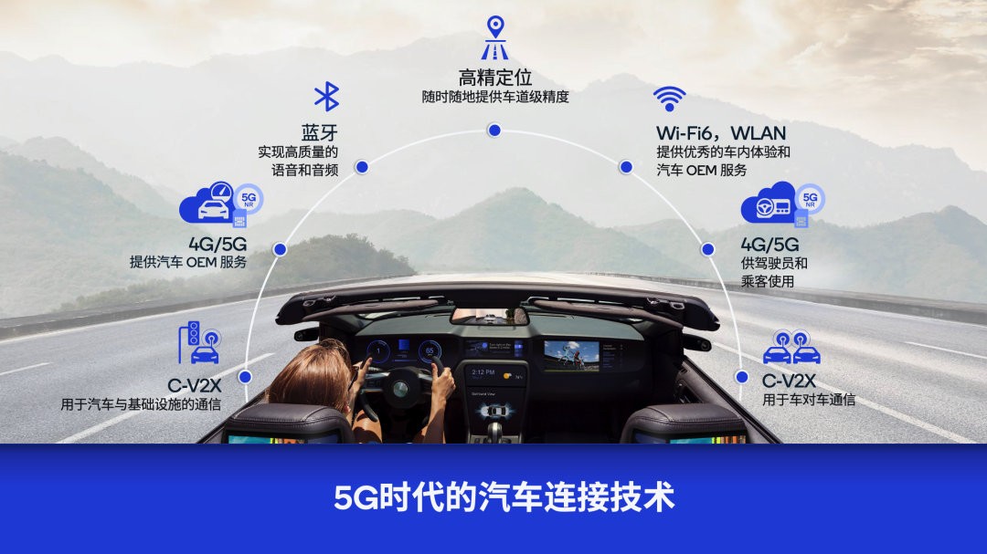 大带宽、低时延5G毫米波助力，李俨解析高通四个汽车平台