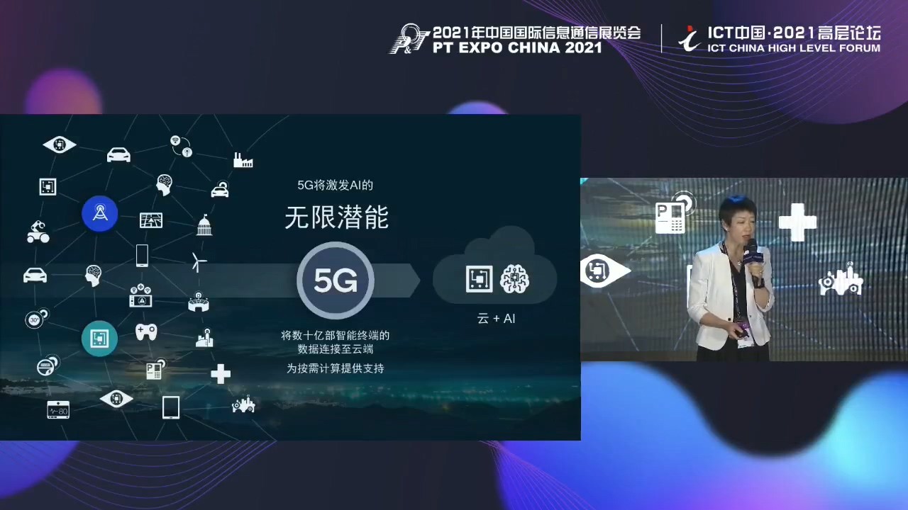 10Gbps 5G毫米波开启新时代，高通侯明娟介绍骁龙X65应用场景