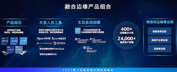 融合边缘燃动AIoT星球，星星之火正欲燎原