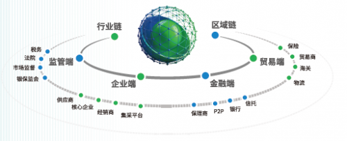 百望云发布中国数字化票据中心白皮书,开启数字经济新篇章