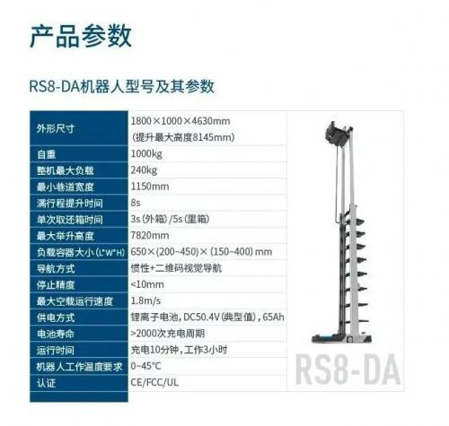 极智嘉RS8货箱机器人震撼发布，最大提升高度超8米，再创行业新高！