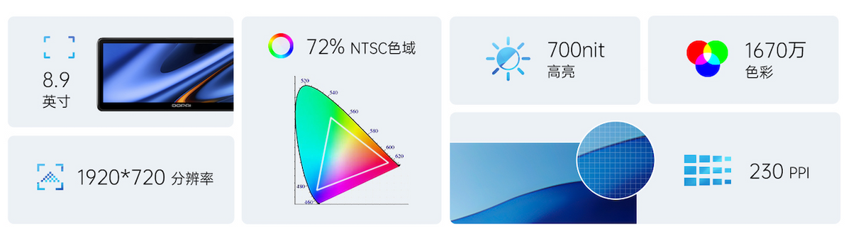 盯盯拍与HUAWEI HiCar再推新品第二代车载智慧屏S50