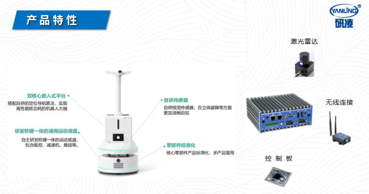 研凌工控机，做智能服务机器人的“最强大脑”