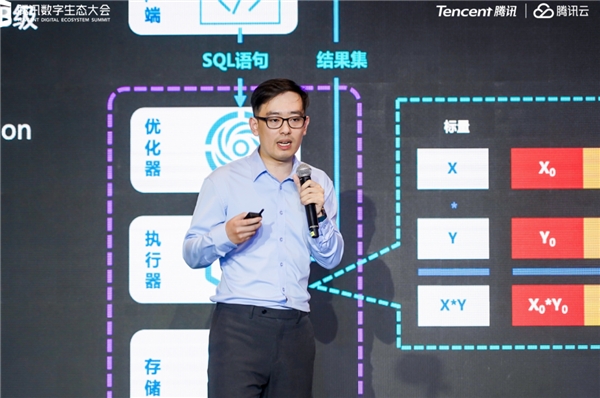 偶数科技携OushuDB云原生数仓亮相2021腾讯数字生态大会
