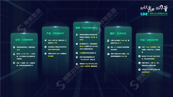 神策数据桑文锋：用先进的认知统一思想，用科学的方法提升效率