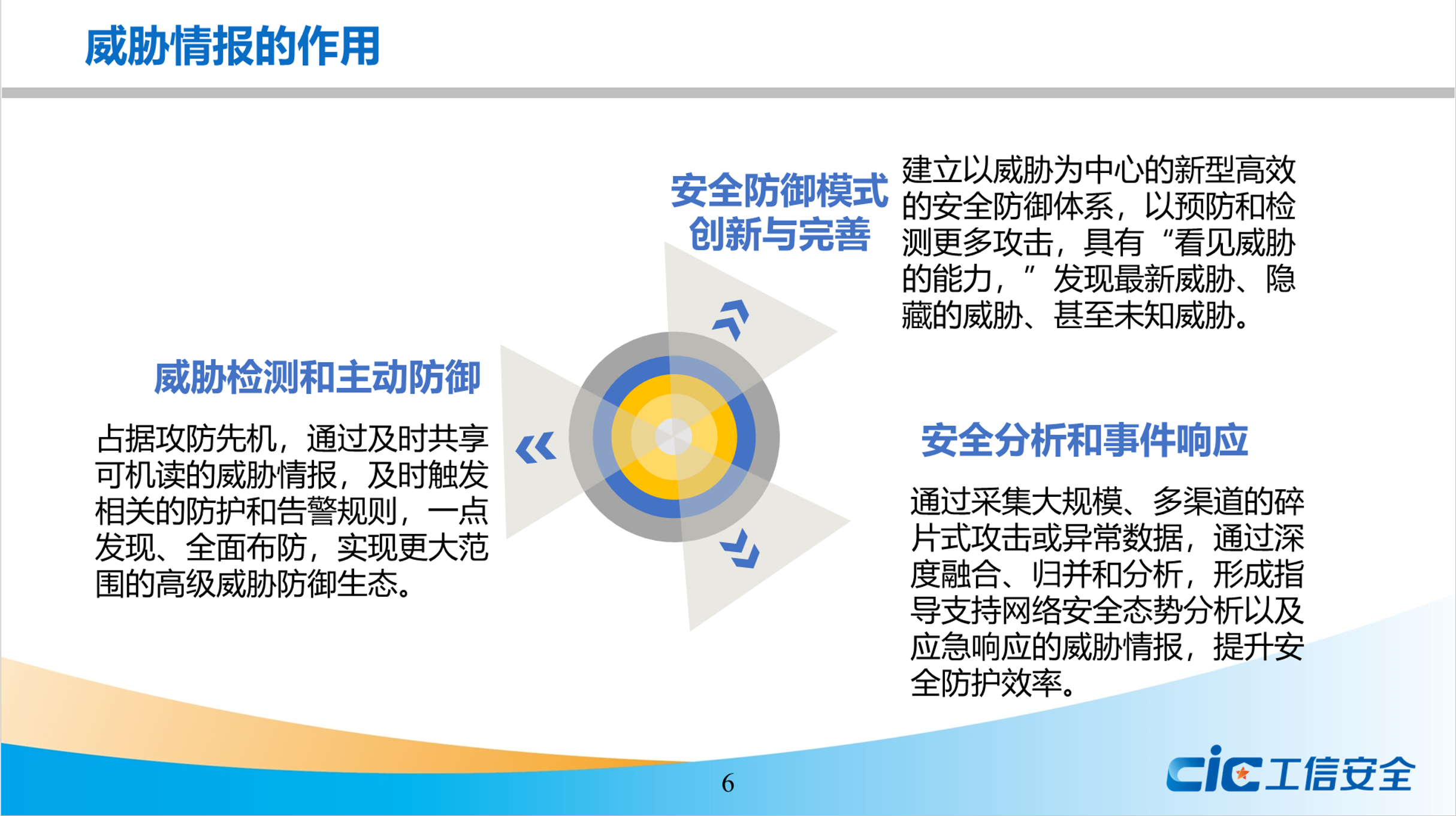 微步在线支持《网络安全威胁情报行业发展报告（2021年）》发布