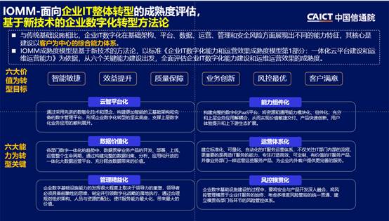 2022中国信通院ICT+深度观察报告会丨深度剖析企业数字化转型IOMM系列标准