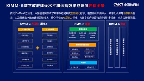 2022中国信通院ICT+深度观察报告会丨深度剖析企业数字化转型IOMM系列标准