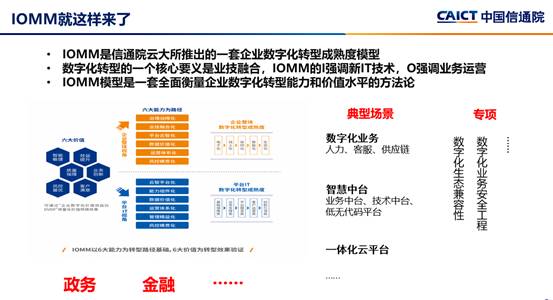 2022中国信通院ICT+深度观察报告会丨深度剖析企业数字化转型IOMM系列标准