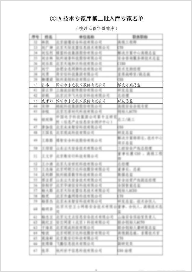 喜讯 | 东进技术两名专家入选CCIA技术专家库 