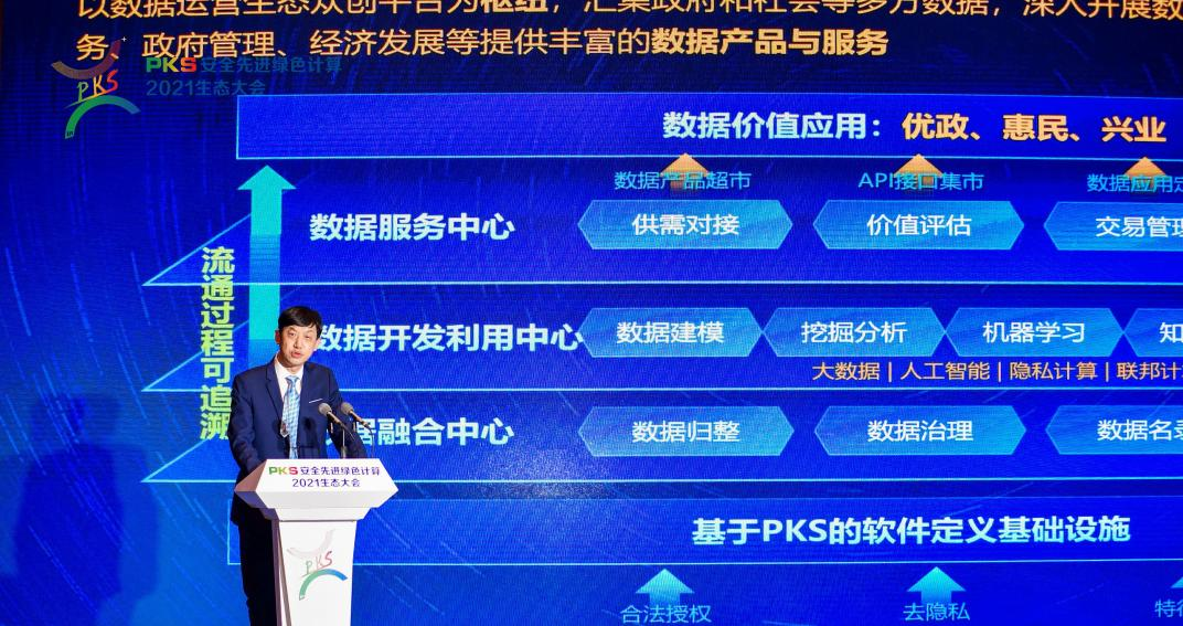 解码政企数字化转型之道 PKS安全先进绿色计算2021生态大会数字政企专场在津举办