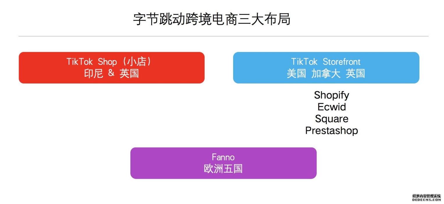 TiChoo数据公司CEO 陆诗冬 展望全球视频电商未来蓝图