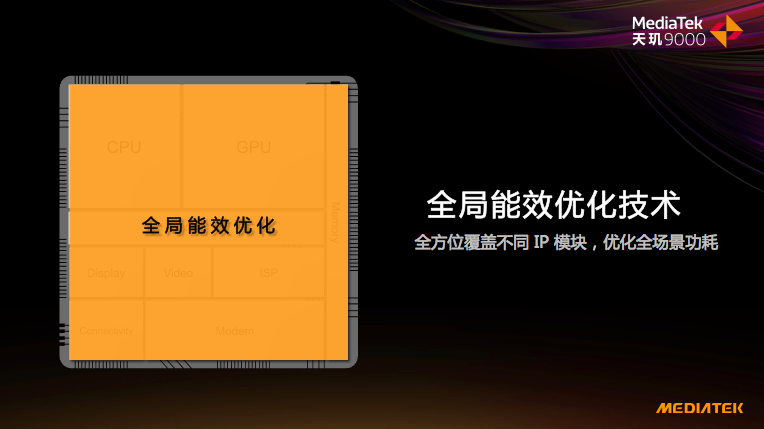 天玑9000工程机就把竞品锤冒烟，联发科已稳坐旗舰头把交椅