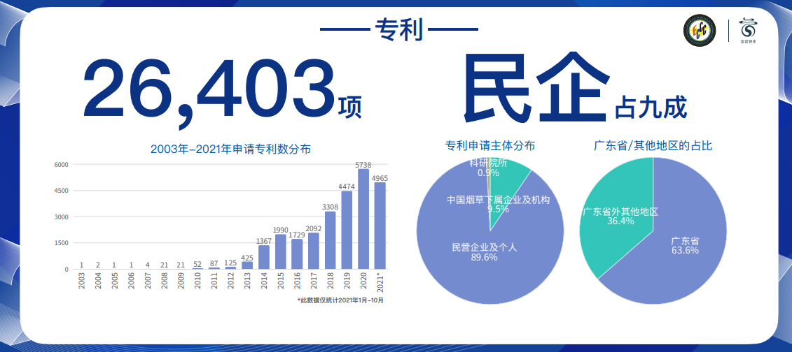 MOTI魔笛加速出海布局,科研创新与高品质产品双驱动