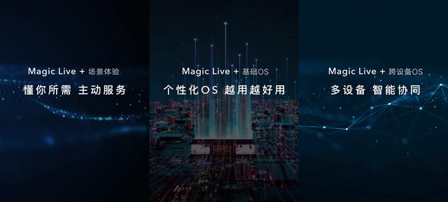 高端折叠旗舰荣耀MagicV发布 引领折叠屏手机进入主力机型时代