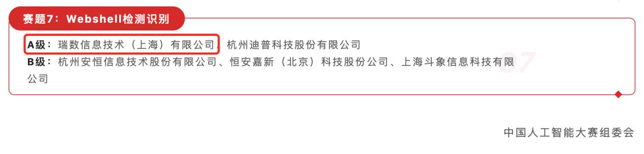 瑞数信息AI团队勇夺“第三届中国人工智能大赛”网络安全A级冠军