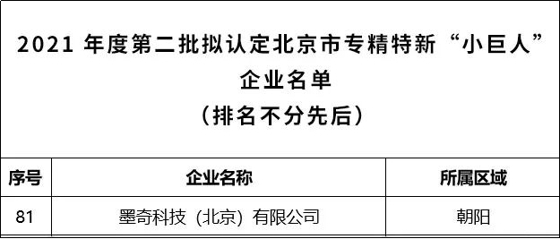  墨奇科技入选北京市专精特新“小巨人”企业