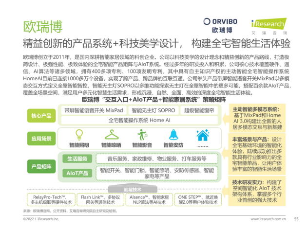 实力认证 智领未来｜欧瑞博入选2021年艾瑞中国物联网行业研究报告标杆企业