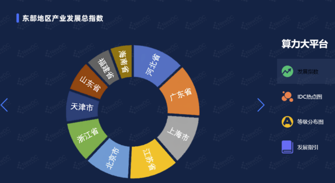 中国信通院李洁：从“东数西算”看算网发展