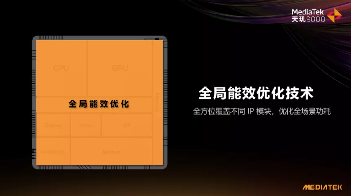 OPPO Find X5 Pro天玑版售价5799，搭载联发科天玑9000