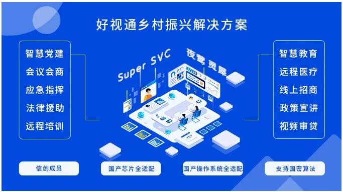 两会即将开启！看好视通云视频如何赋能乡村振兴？