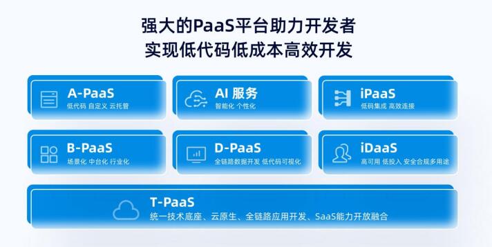 微盟WOS新商业操作系统正式公测