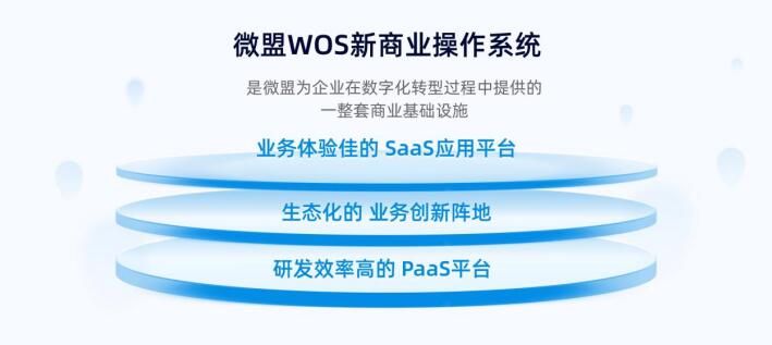 微盟WOS新商业操作系统正式公测