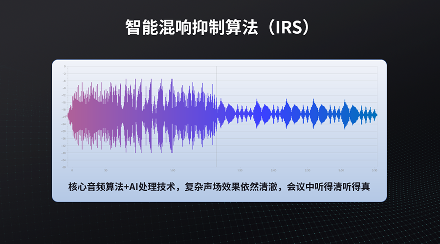 解锁音频黑科技，好视通让声音变得更纯粹！