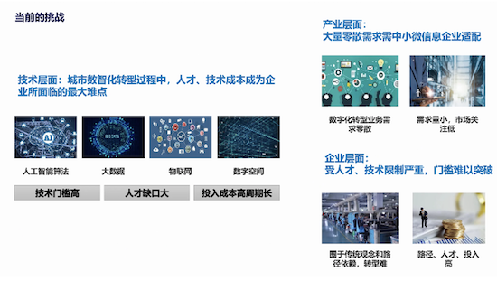 不可忽视的长尾空间，特斯联助力AI用例遍地开花