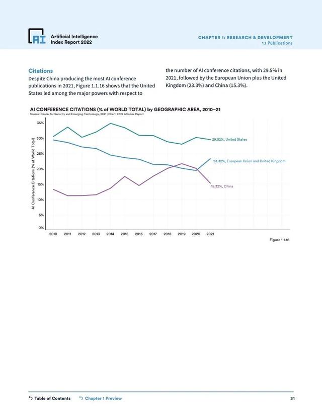 2022年人工智能指数报告（228页）