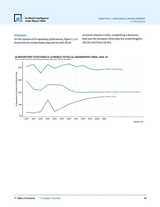 2022年人工智能指数报告（228页）
