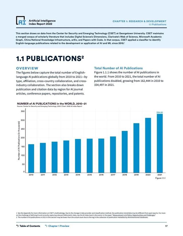 2022年人工智能指数报告（228页）