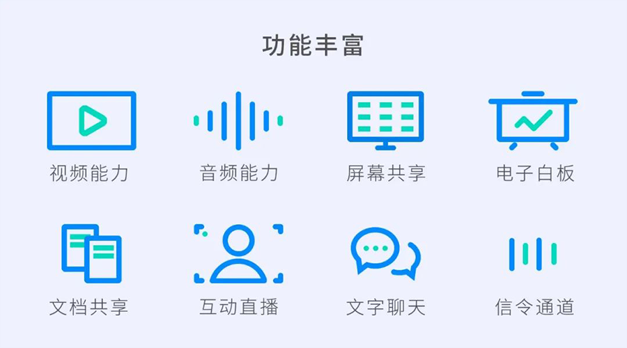 好视通aPaaS，几行代码轻松集成音视频能力