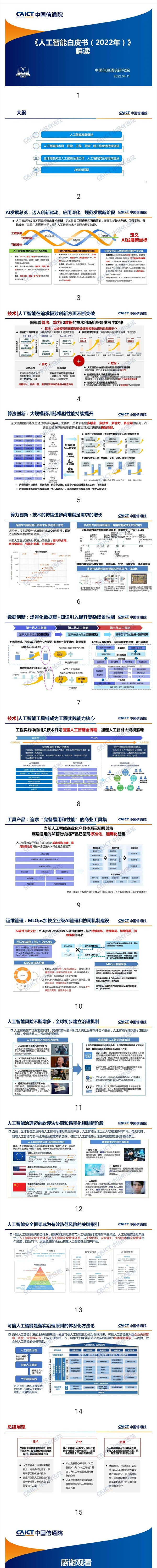 信通院发布最新《人工智能白皮书》！这四点值得关注