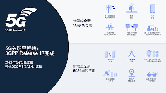 Rel-17成为关键里程碑，5G进入上半场得分时刻