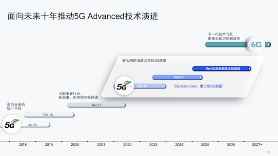 Rel-17成为关键里程碑，5G进入上半场得分时刻