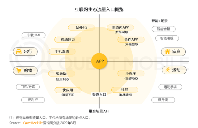 被忽视的万咖壹联：背靠安卓生态流量池，AIoT价值正释放