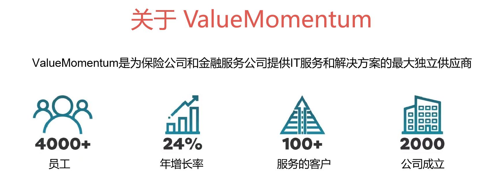 Mendix公司与ValueMomentum升级合作关系，为客户创造更大价值