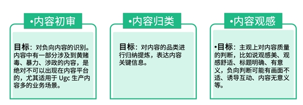 神策数据如何助力文娱平台搭建内容评估体系，打造健壮的内容生态