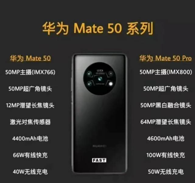 华为Mate50将于7月发布，首发鸿蒙3.0系统，外挂5G基带 