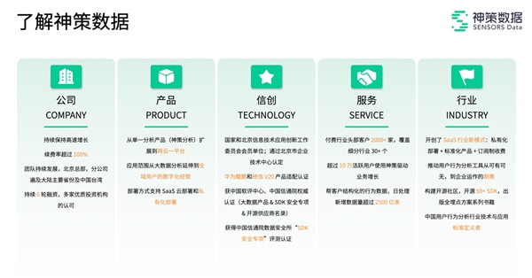 神策数据获 2 亿美元 D 轮融资，卓越产品与大客户经营双驱动