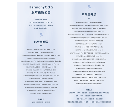 HarmonyOS 2迎来大更新：10个功能升级，这些机型建议更新！