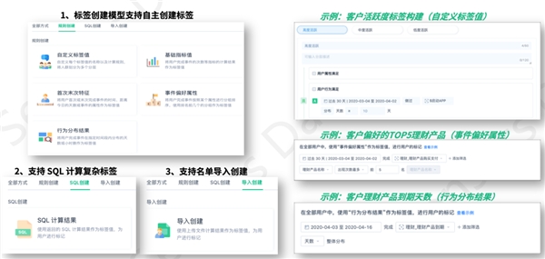 神策数据：银行零售客群策略与标签体系搭建指南
