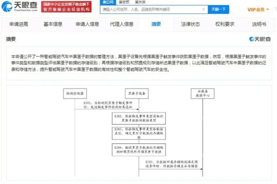 华为智能汽车黑匣子申请相关专利获批