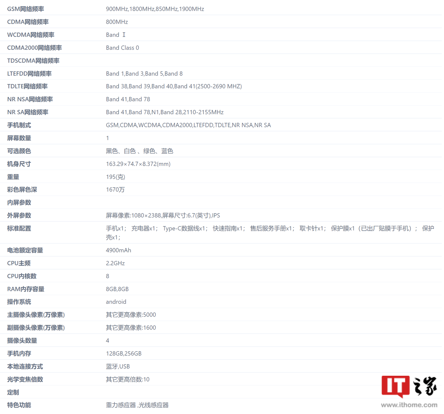 中国移动 NZONE 5G 新机通过 3C 认证，支持 40W 快充