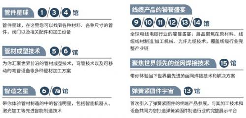 wire&Tube德国管线展开幕在即 精彩亮点提前剧透