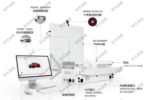 备战618!积木易搭3D数字化工具助力服装行业玩出营销新花样