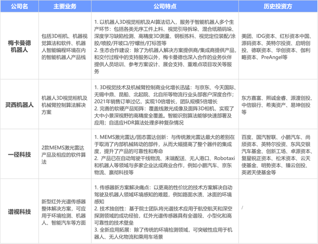 深度研报：人工智能机器人开启第四次科技革命