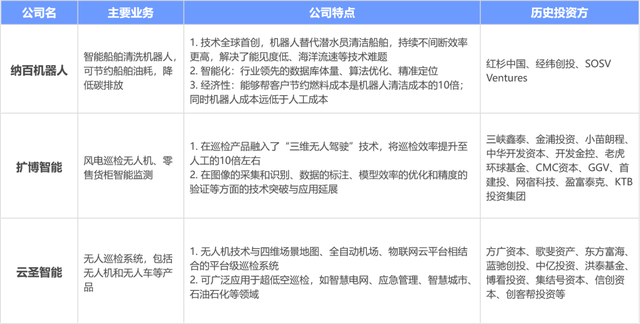 深度研报：人工智能机器人开启第四次科技革命